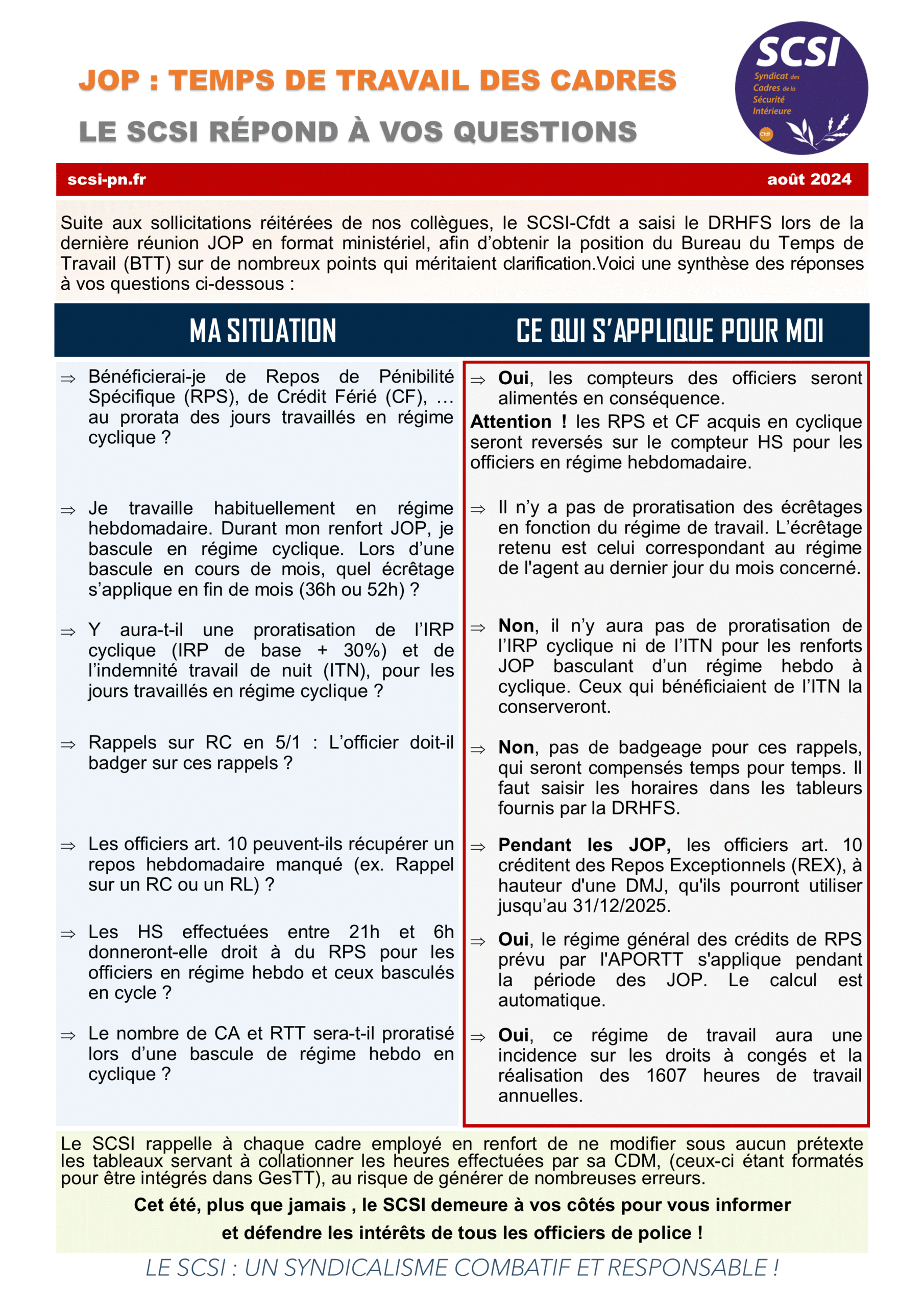 JOP : TEMPS DE TRAVAIL DES CADRES LE SCSI RÉPOND À VOS QUESTIONS